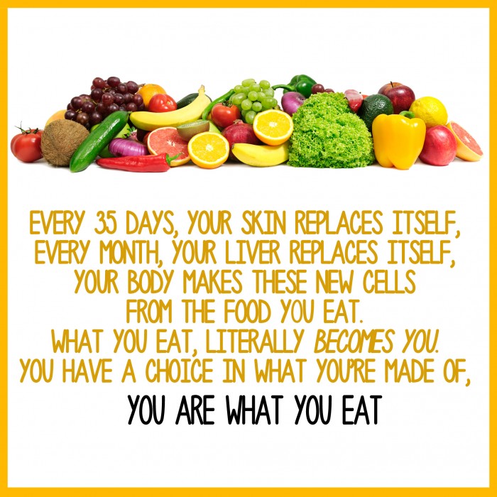 you-are-what-you-eat-copy-700x700