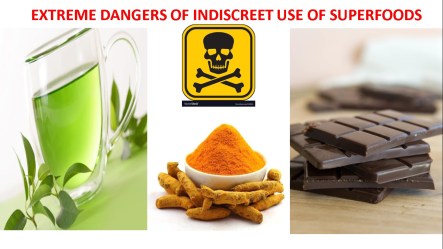 DANGERS OF SUPERFOODS